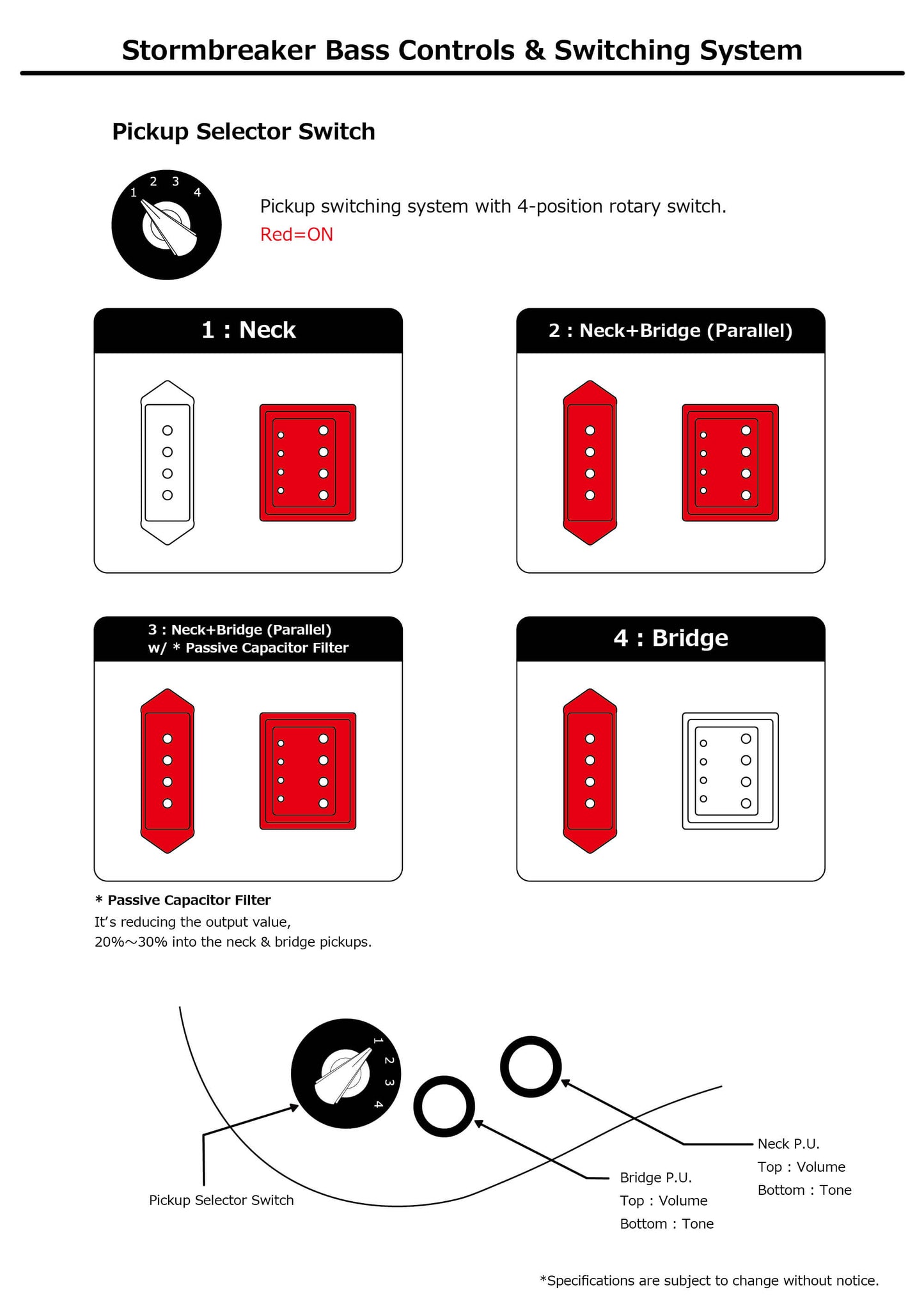 OOPEGG Stormbreaker Bass – Kolen Frost – Handgemaakt in Japan